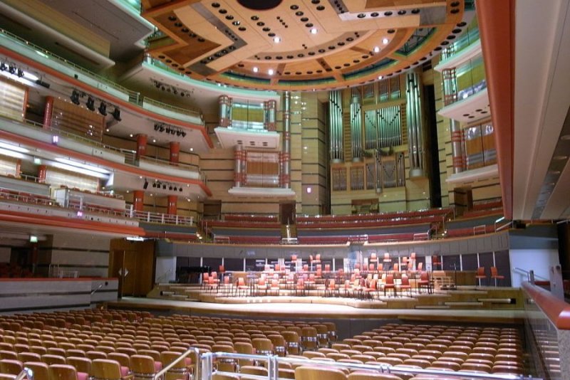 Top 5 Things To Do In Birmingham