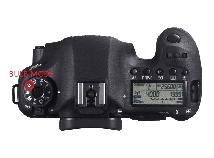 How To Learn Photography In 33 Easy Step-By-Step Lessons