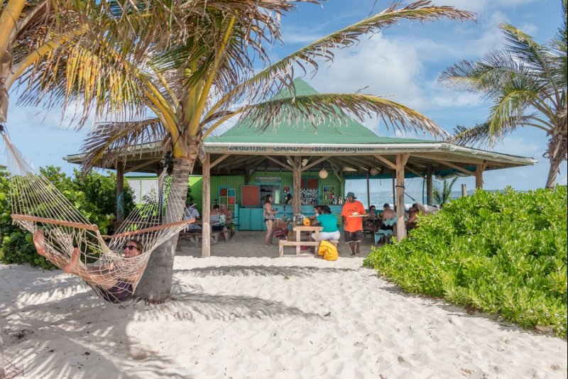 Anguilla